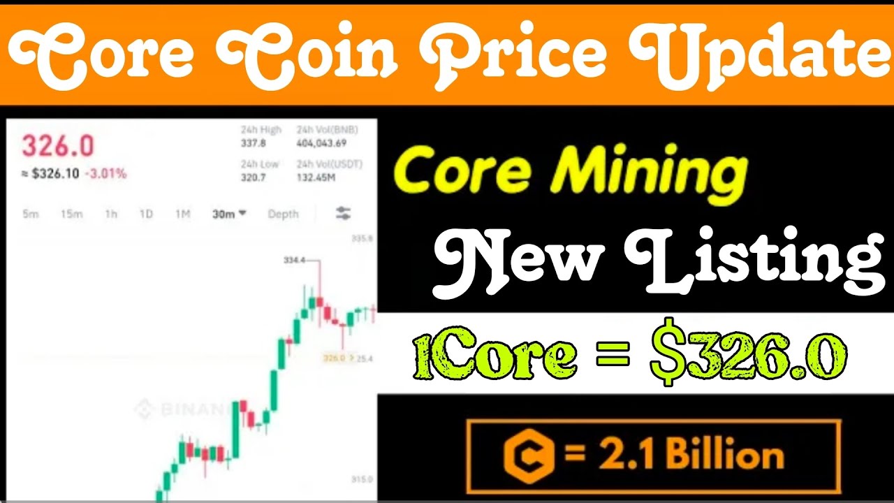 Big News 🎉 | Core Coin Price Update 😱 Core Listing On new Exchange 🤩| 1Core = $326.0 🤑🎉 #crypto