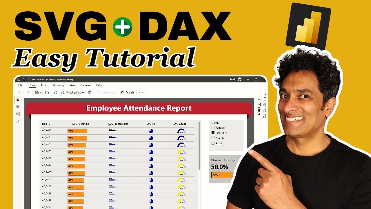Introduction to DAX SVG Charts (way better than default Power BI visuals)