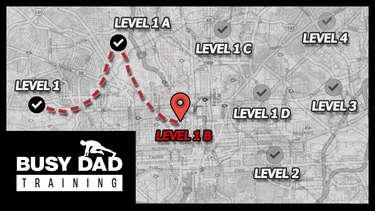 Level 1B 6-Counts Landmark, FOLLOW ALONG
