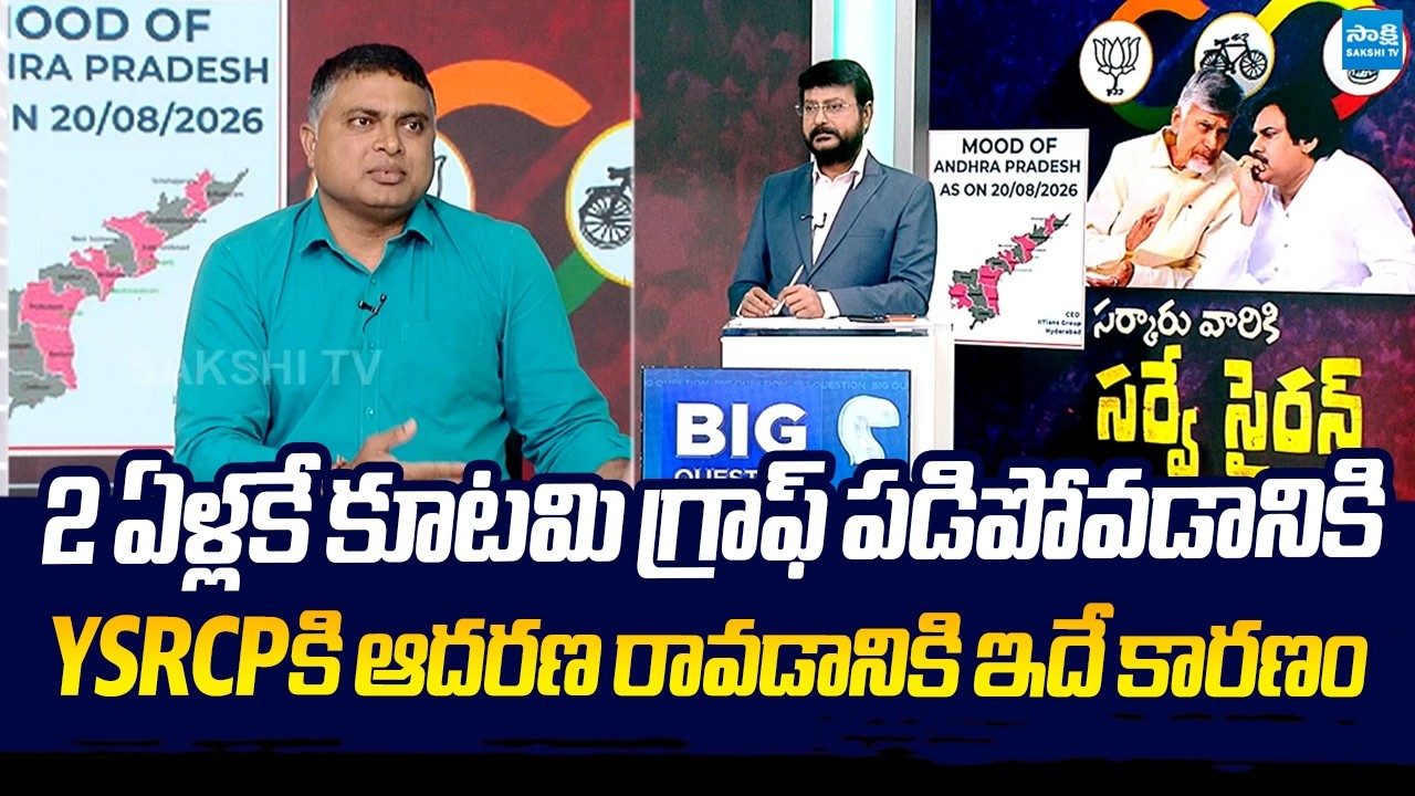 Analyst Indraneel Reaction On IITians Group Latest Survey | AP Public Mood | @SakshiTVLIVE