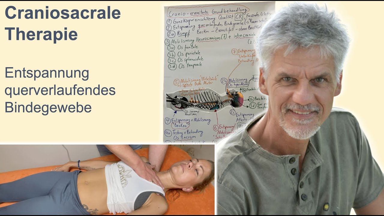 Craniosacrale Therapie (Craniosacral Therapy): Entspannung querverlaufendes Bindegewebe
