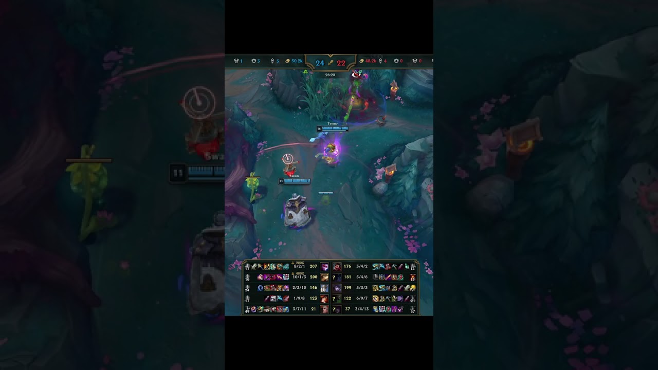 Teemo solo killed Aphelios