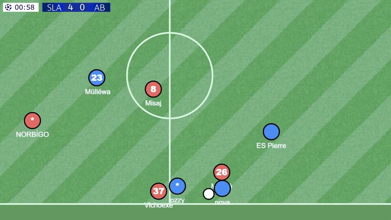 Haxball Champions League #21 FINAL: Slappers vs Angry Bulls