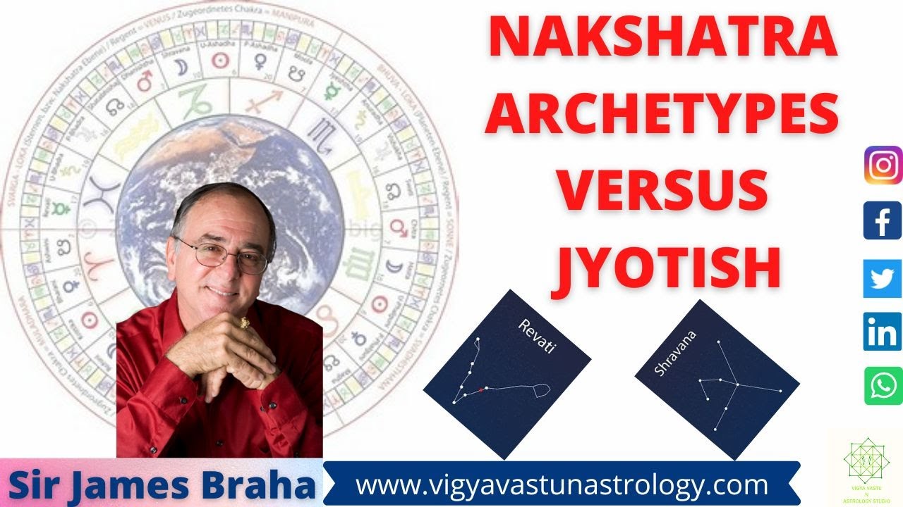 NAKSHATRA ARCHETYPES VERSUS JYOTISH/The actual use of Nakshatras