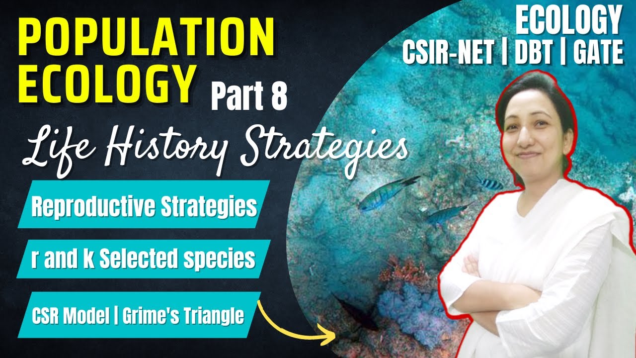 Population Ecology Part-8 | Life history Strategies | r & k selected | Grime's Triangle | CSR Model