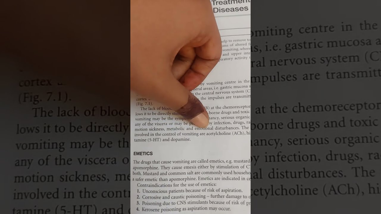 Antiemetic drugs : Pharmacology 