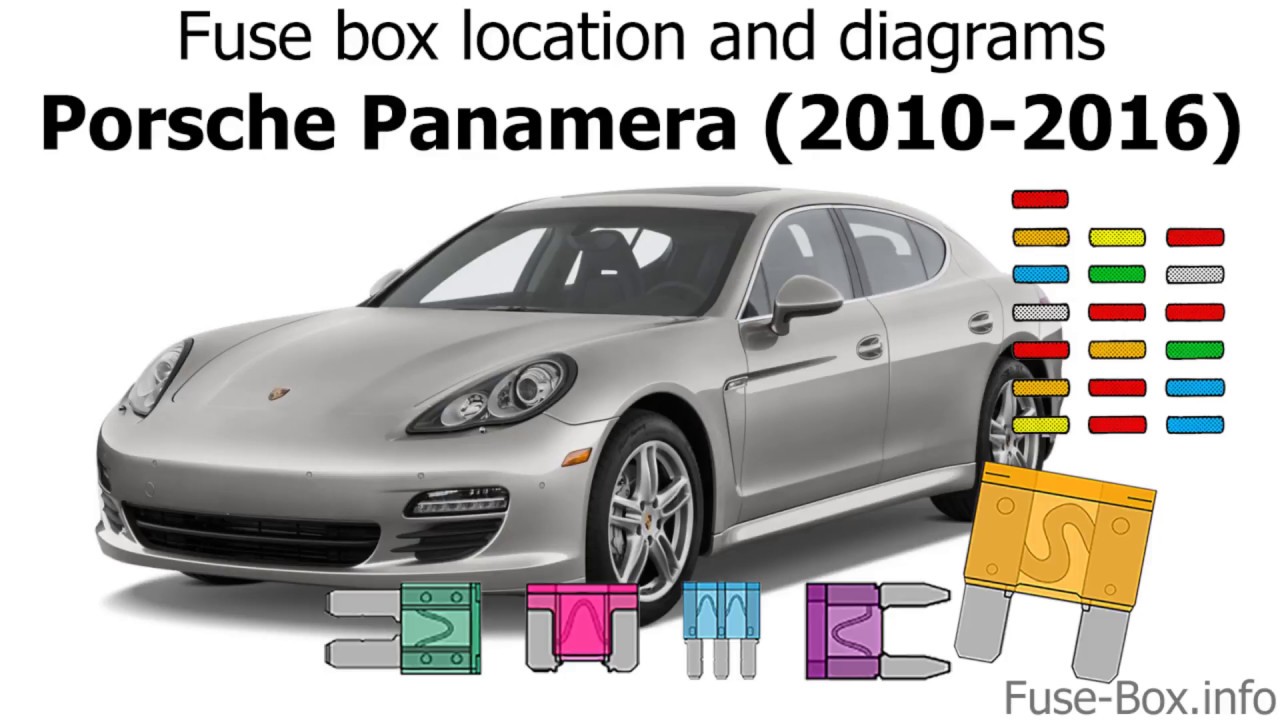 Fuse box location and diagrams: Porsche Panamera (2010-2016)