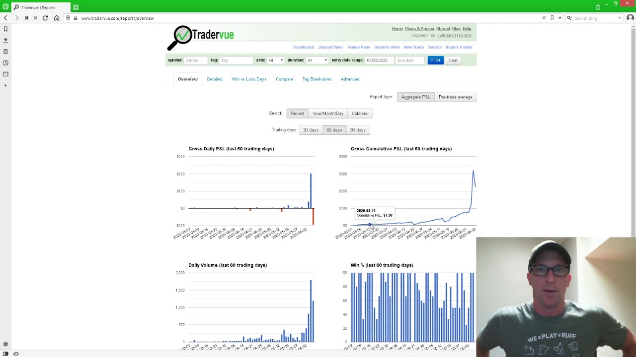 TD Ameritrade & ThinkOrSwim in a Small Cash Account - My Experience