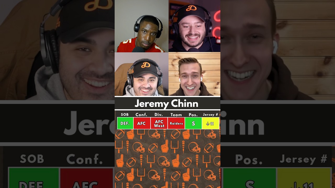 NFL Wordle Difficulty: MEDIUM