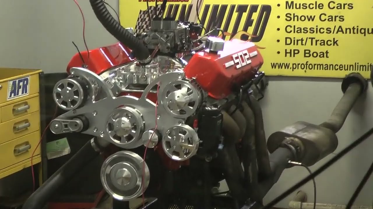 502CI BBC 600HP Crate Engine By Proformance Unlimited