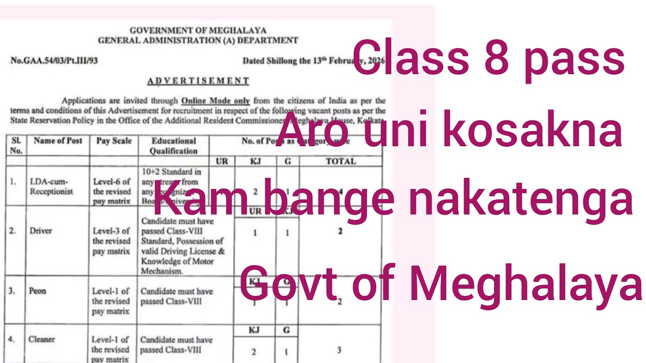 Kam Bange Nakatenga class8 pass aro uni kosakna // bilsi 18-37 // Meghalaya house Kolkata..