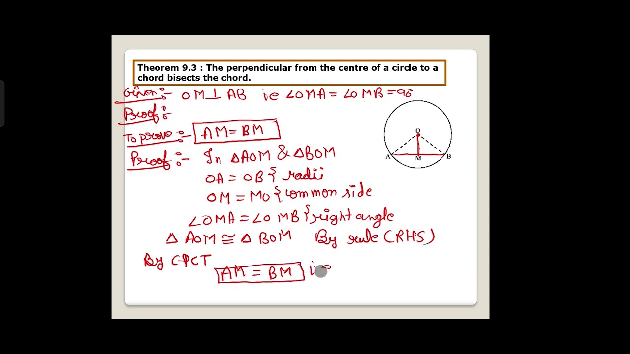 Class 9th circle chapter related all theorems prove 