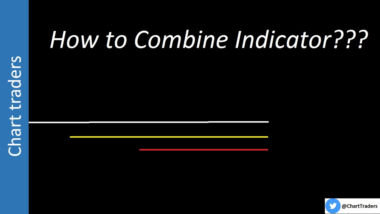 How to Combine Indicator?