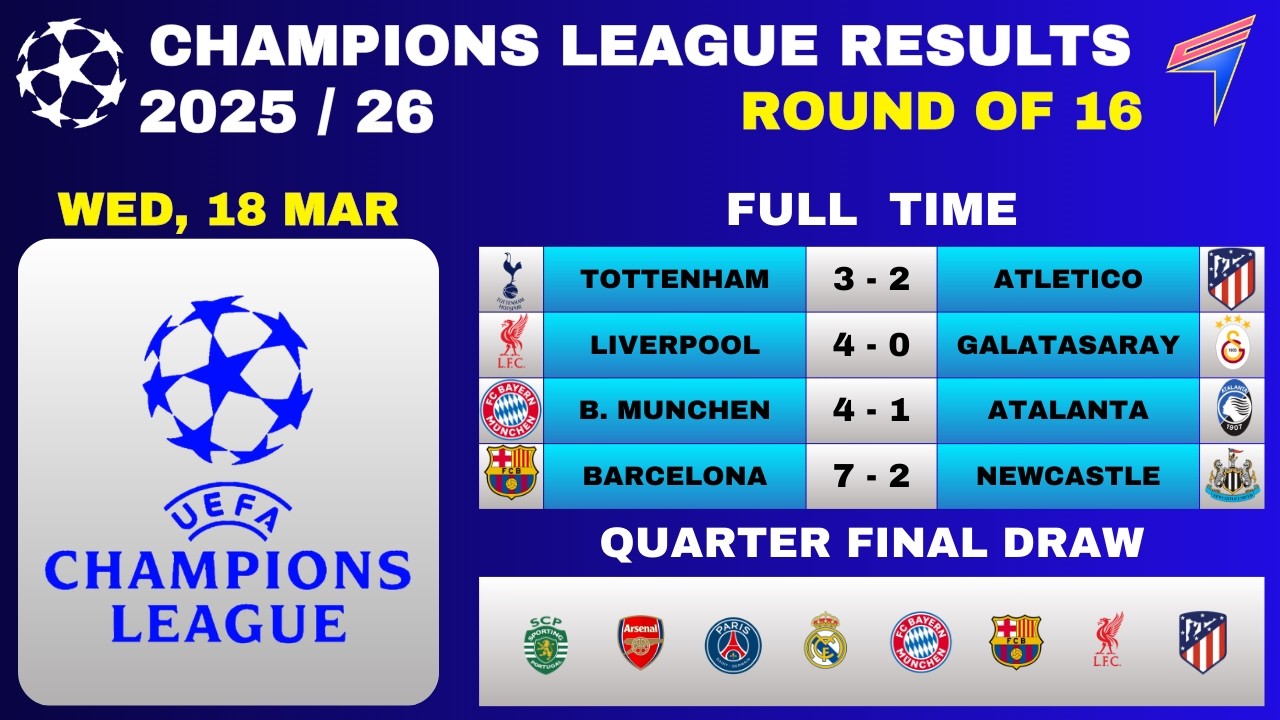 UCL RESULTS TODAY - ROUND OF 16 &bull; 2nd LEGS  &bull; QUARTER FINAL DRAW &bull; 18 MAR 2026