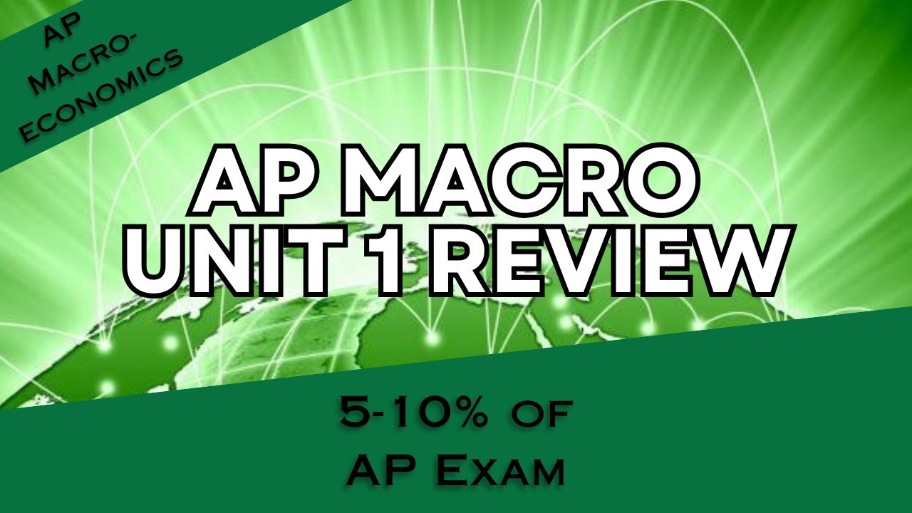 AP Macroeconomics Unit 1 Full Review
