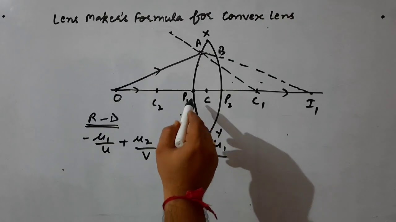 Lens Maker's Formula for Convex Lens