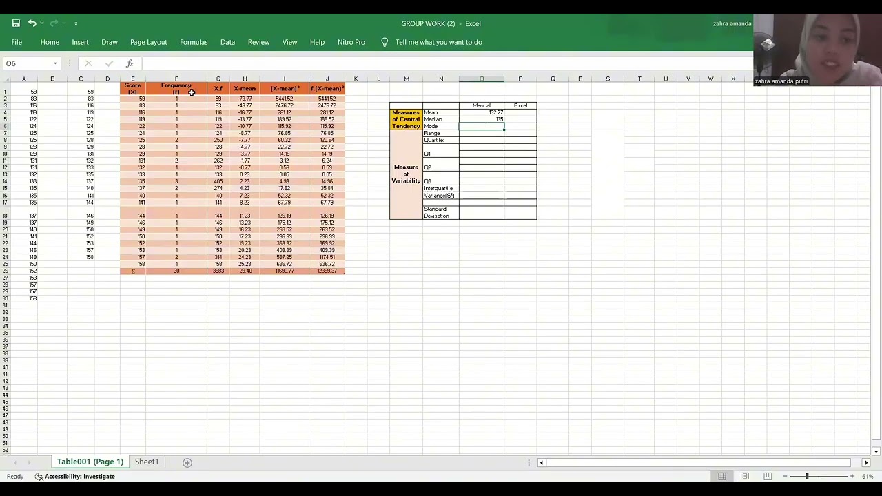 Mencari Mean, Median, Mode dan Measure of Variability di Excel