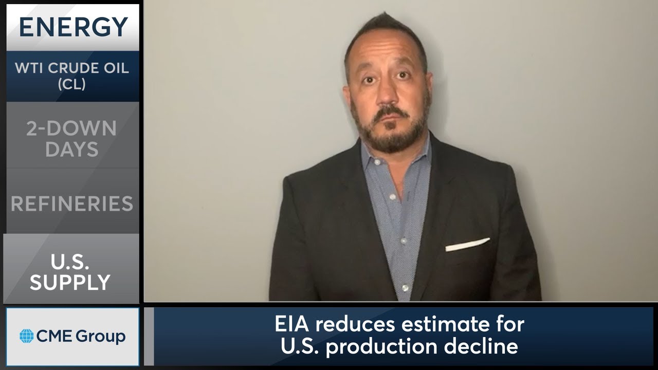 March 9 Energy Commentary: Bob Iaccino