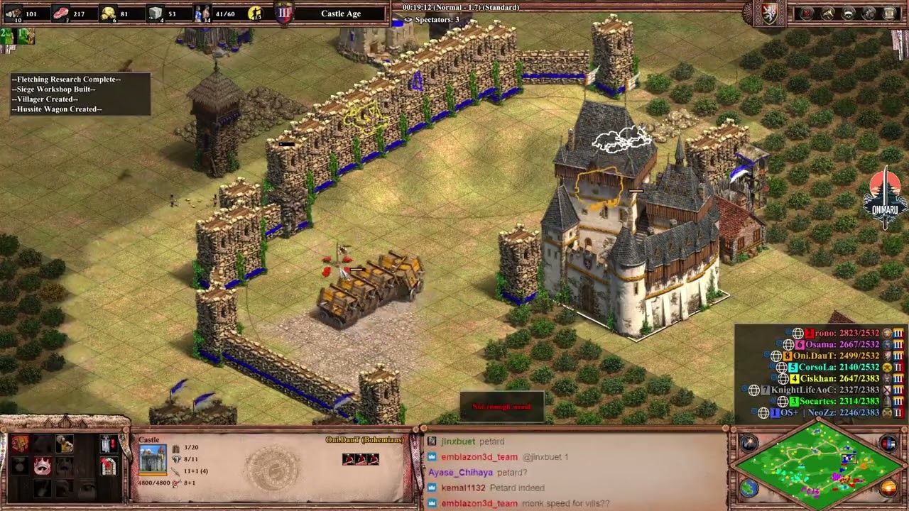 4v4 RF Houfnice are Insane !