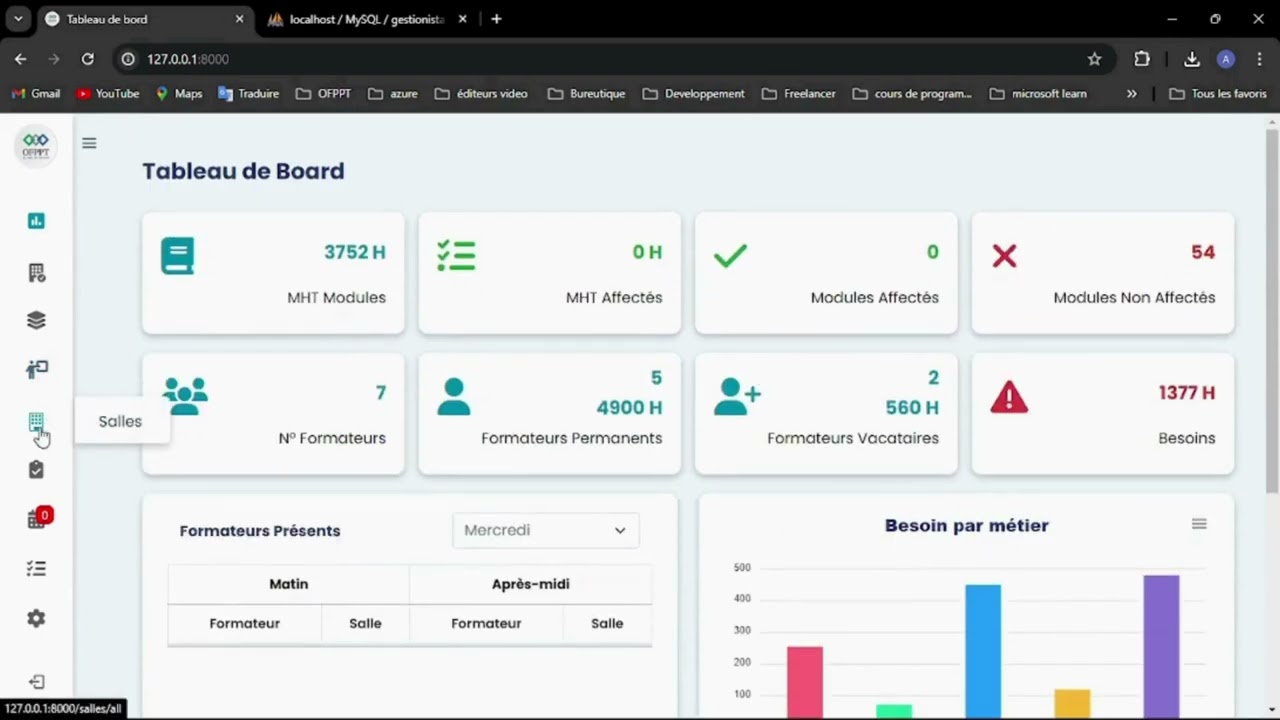 Application de gestion des EFP (Etablissement de formation professionnelle)