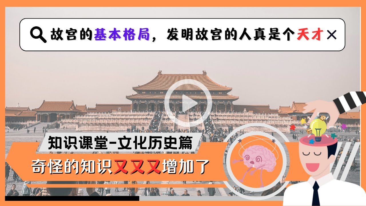 【知识课堂】今天来看看历史中故宫的基本格局，发明故宫的人可真是个人才啊！#冷知识  #万万没想到 #涨知识 #你知道吗