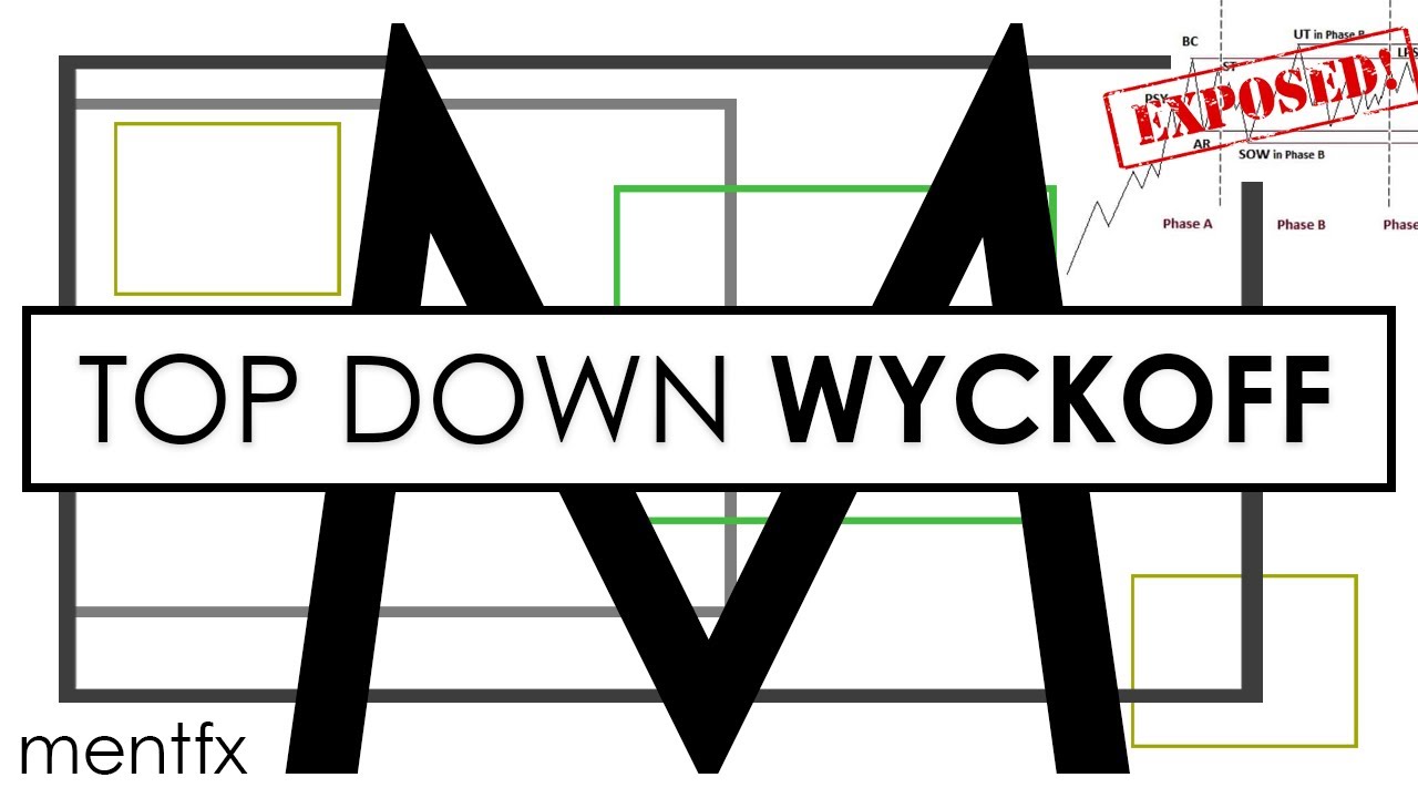 TOP DOWN WYCKOFF | SMART MONEY CONCEPTS | View the Market the RIGHT Way With Fractals - mentfx