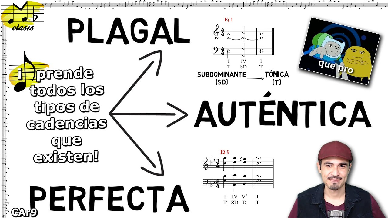 🎼Las cadencias: qué son y cuántos tipos hay.🎶El funcionamiento del acorde cadencial. CAr9🎼 DIVERTIDA