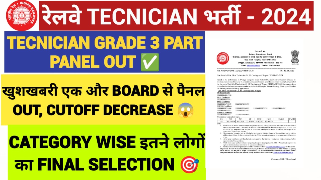 Tecnician grade 3 Provisional Panel List Out ✅😮// Rail Swaraj 