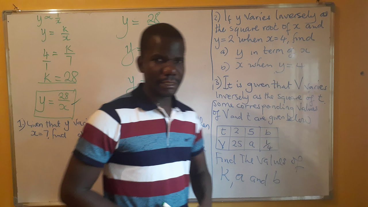 INVERSE VARIATION