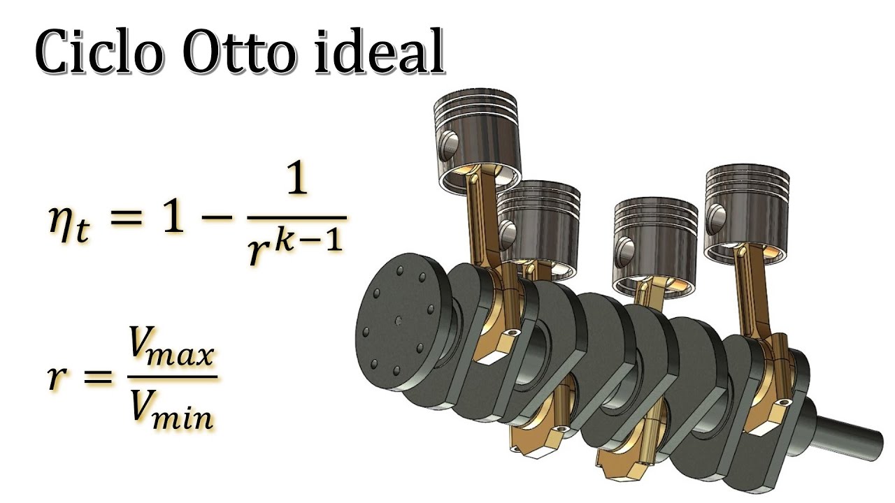Ciclo Otto | 9-39 Termodin&aacute;mica Cengel 9na edici&oacute;n (Ejercicio Resuelto)