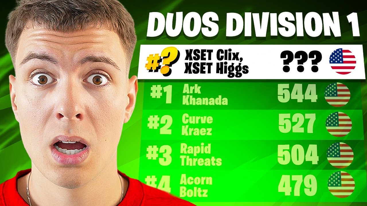Clix Duo Division 1 Cash Cup 🏆