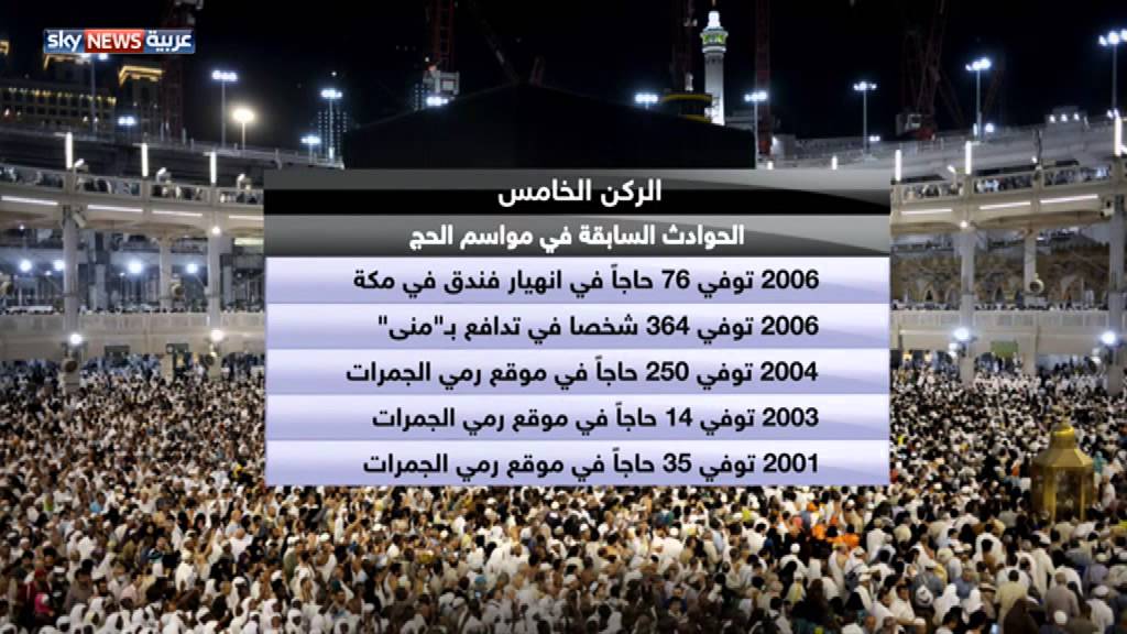 حوادث سابقة في مواسم الحج