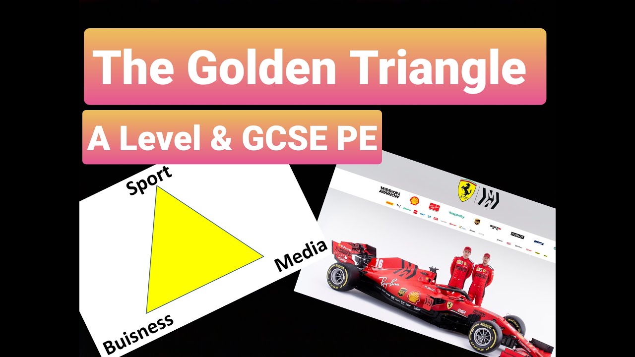 Золотой треугольник | Коммерциализация | Физкультура на уровне GCSE и A Level