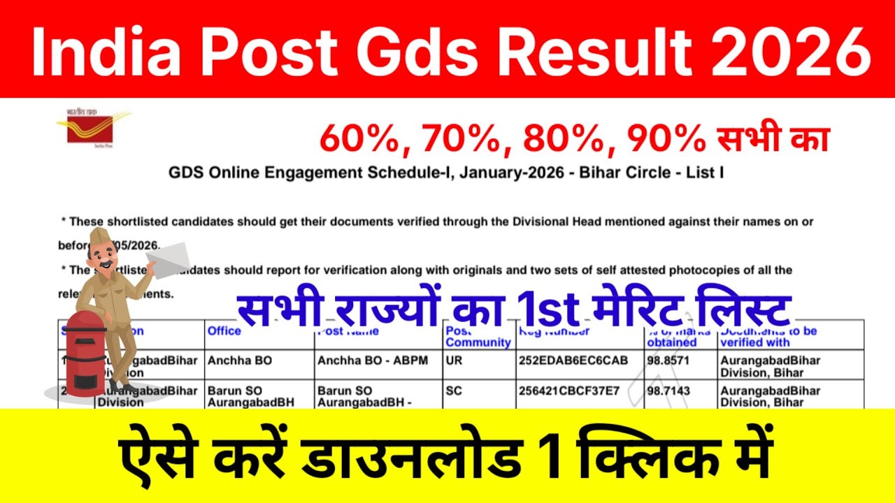 GDS Result Date 2026 🔴 GDS 1st Merit List 2026 Kaise Check Kare ? India Post Gds Merit List 2026 Pdf