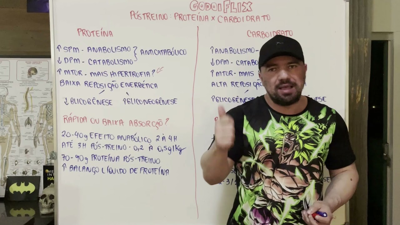 GodoiFLIX - P&oacute;s-treino: Carboidrato x Prote&iacute;na