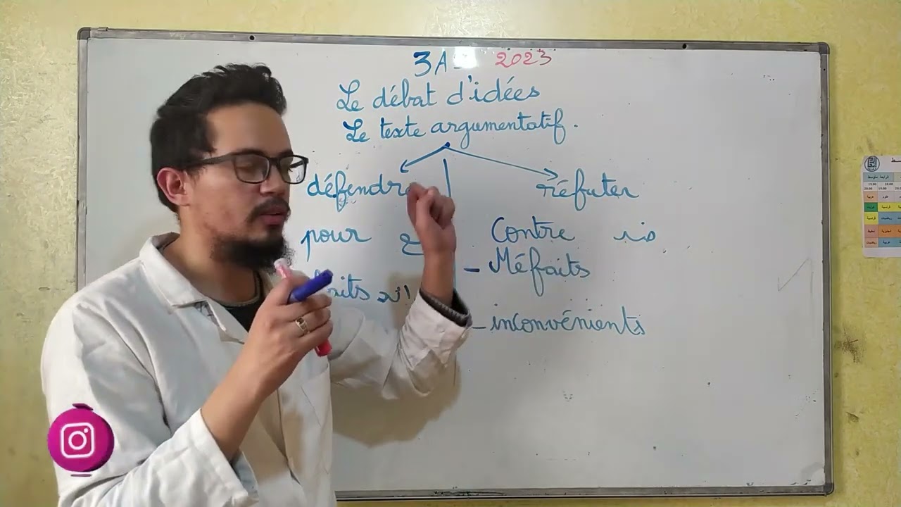 Le texte argumentatif ما هو تتعرف عليه بسهولة BAC 2023