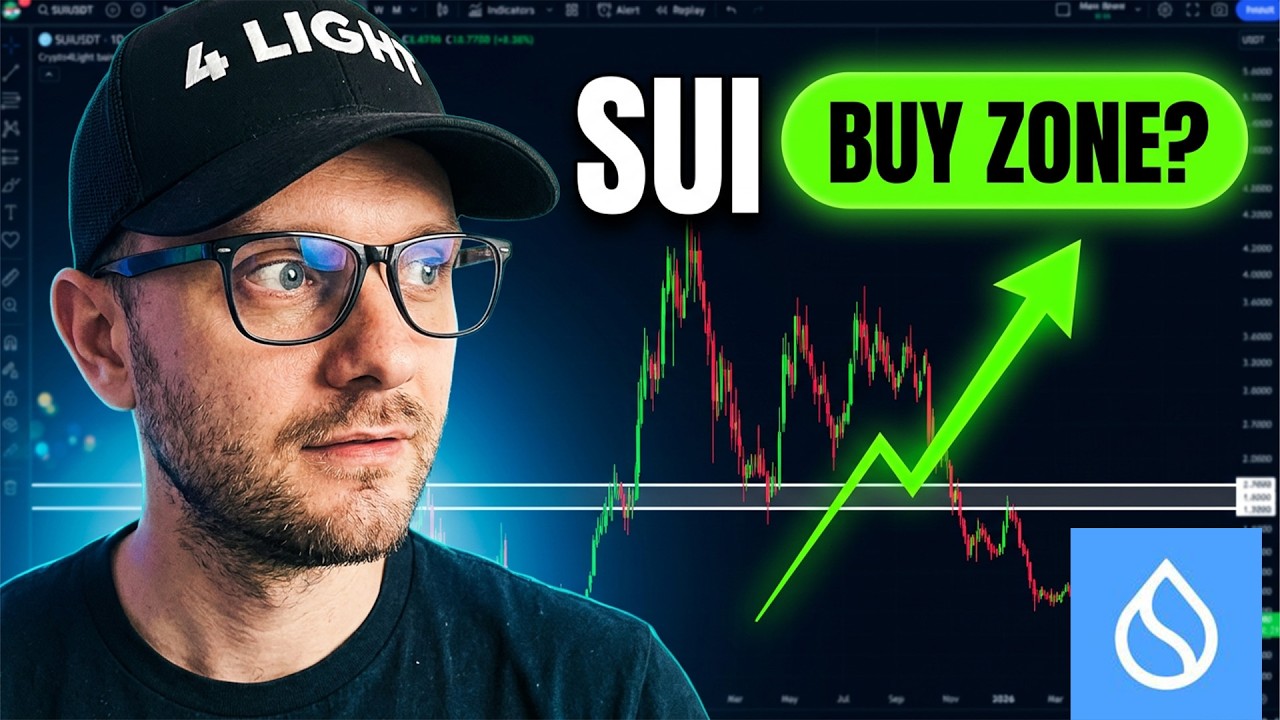 SUI Price Analysis: WATCH THIS ENTRY!