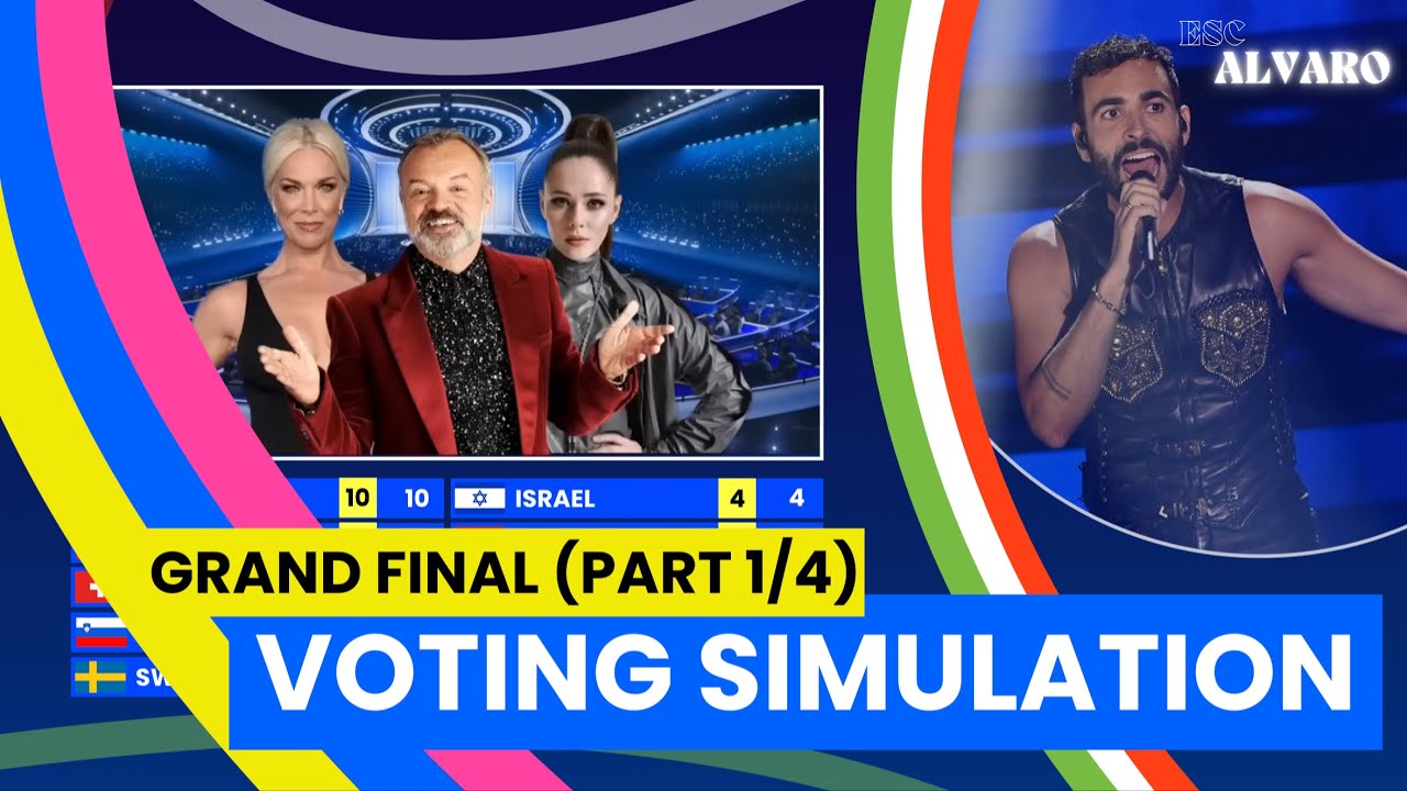 Eurovision 2023 | Grand Final - Voting Simulation (Jury Voting - Part 1/4)