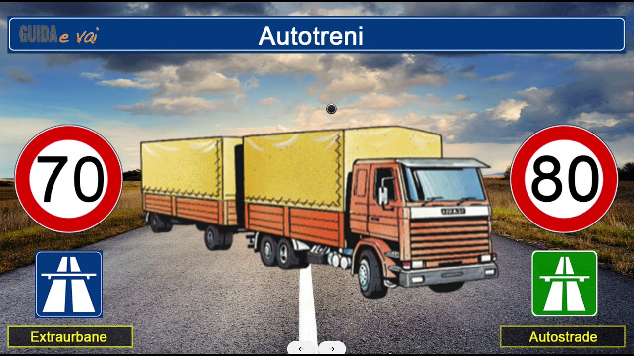 PATENTE AB : Limiti di velocità