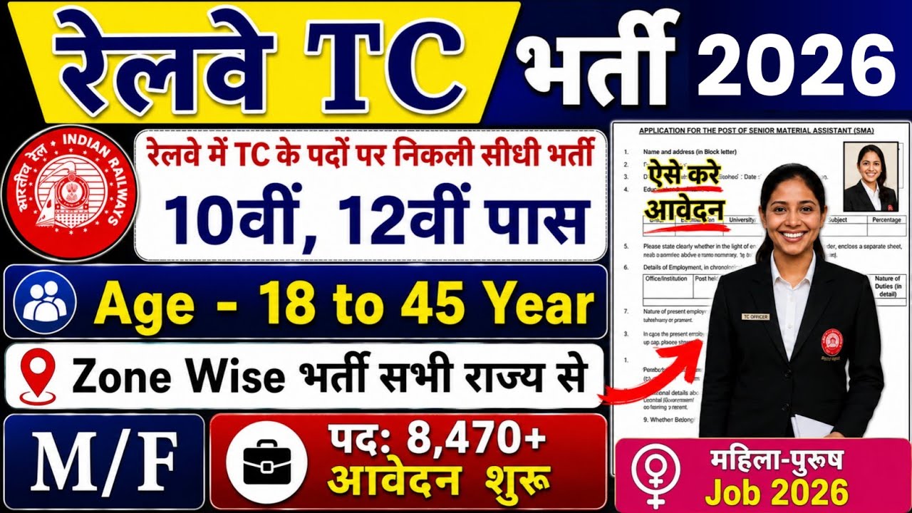 Railway TC (Ticket Collector), TTE Recruitment 2026 | Railway TC Vacancy 2026 | RRB Ntpc Bharti 2026