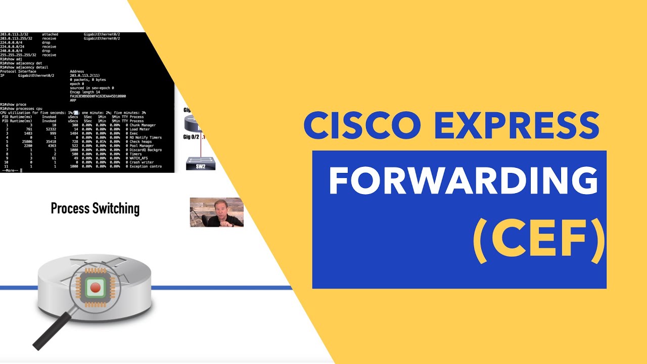 ENCOR (350-401): Cisco Express Forwarding (CEF)