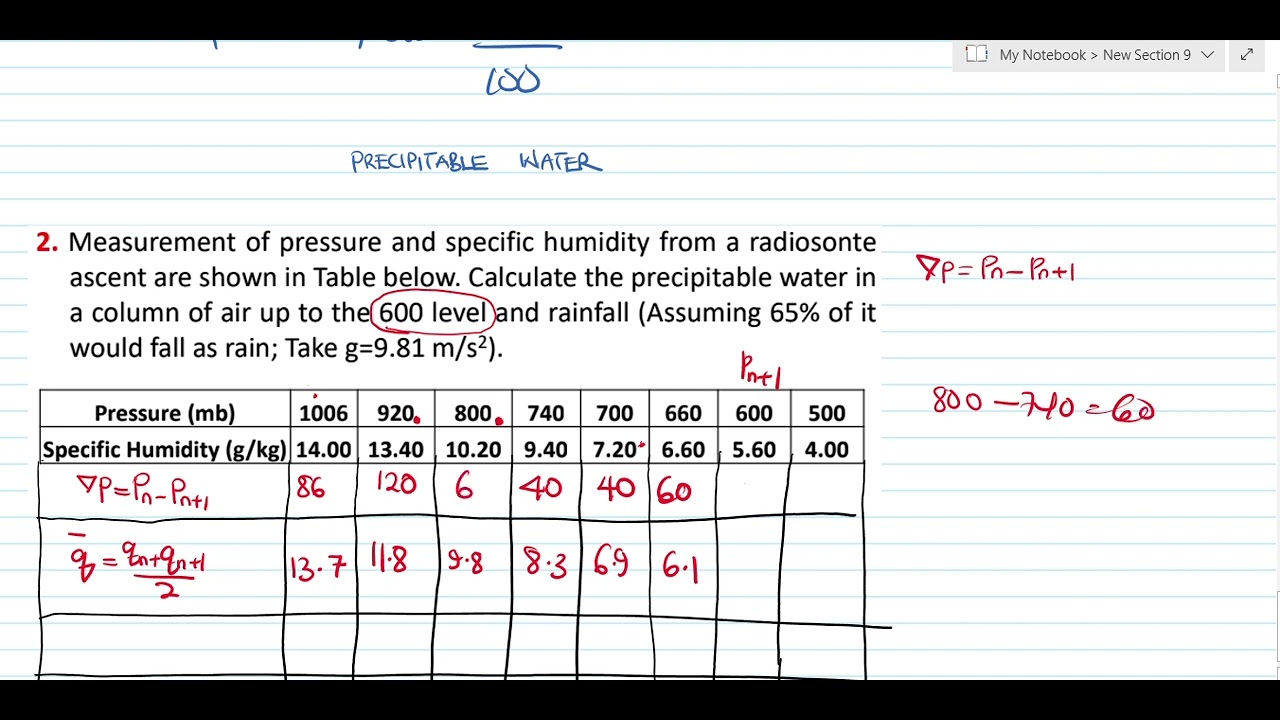 Precipitable Water Calculation 2