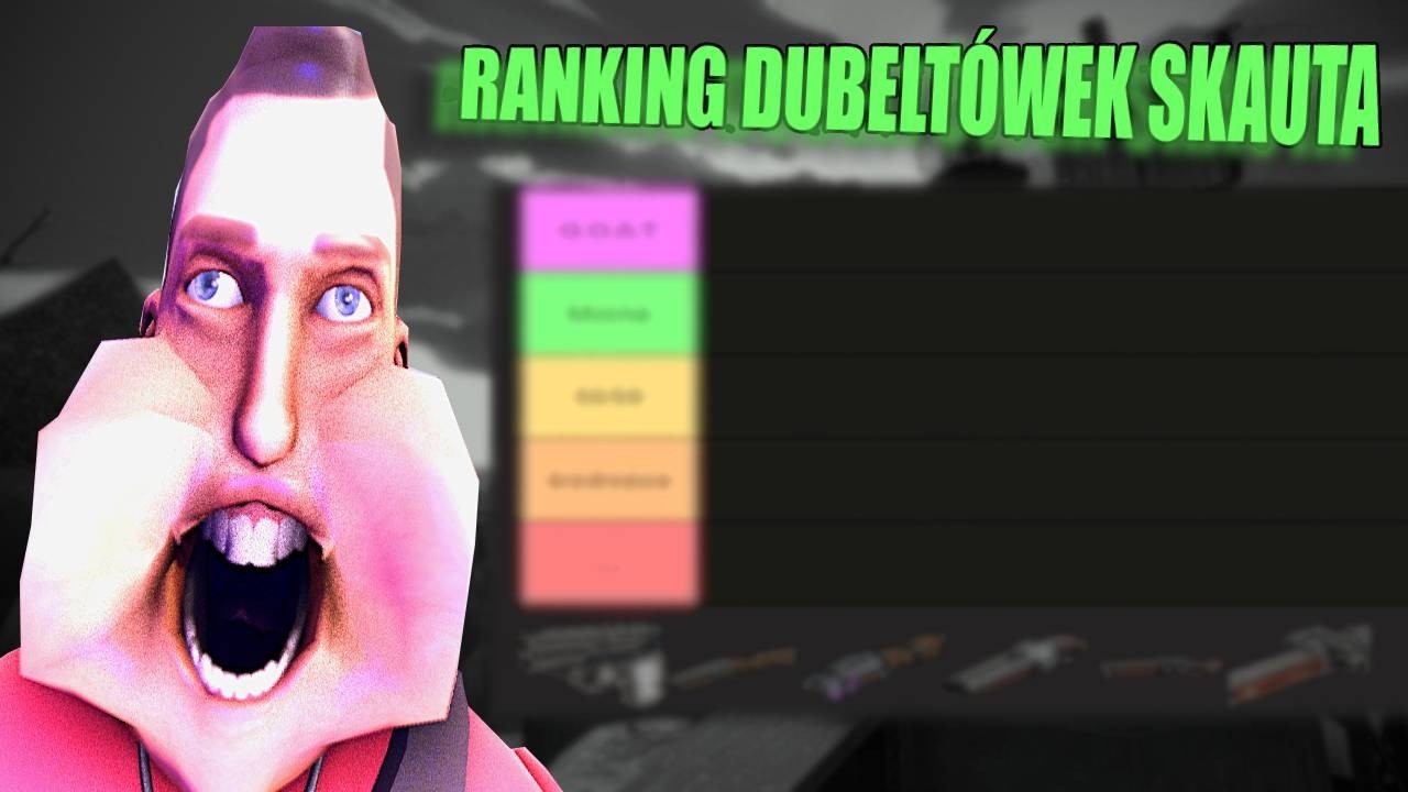[TF2] RANKING DUBELTÓWEK SKAUTA