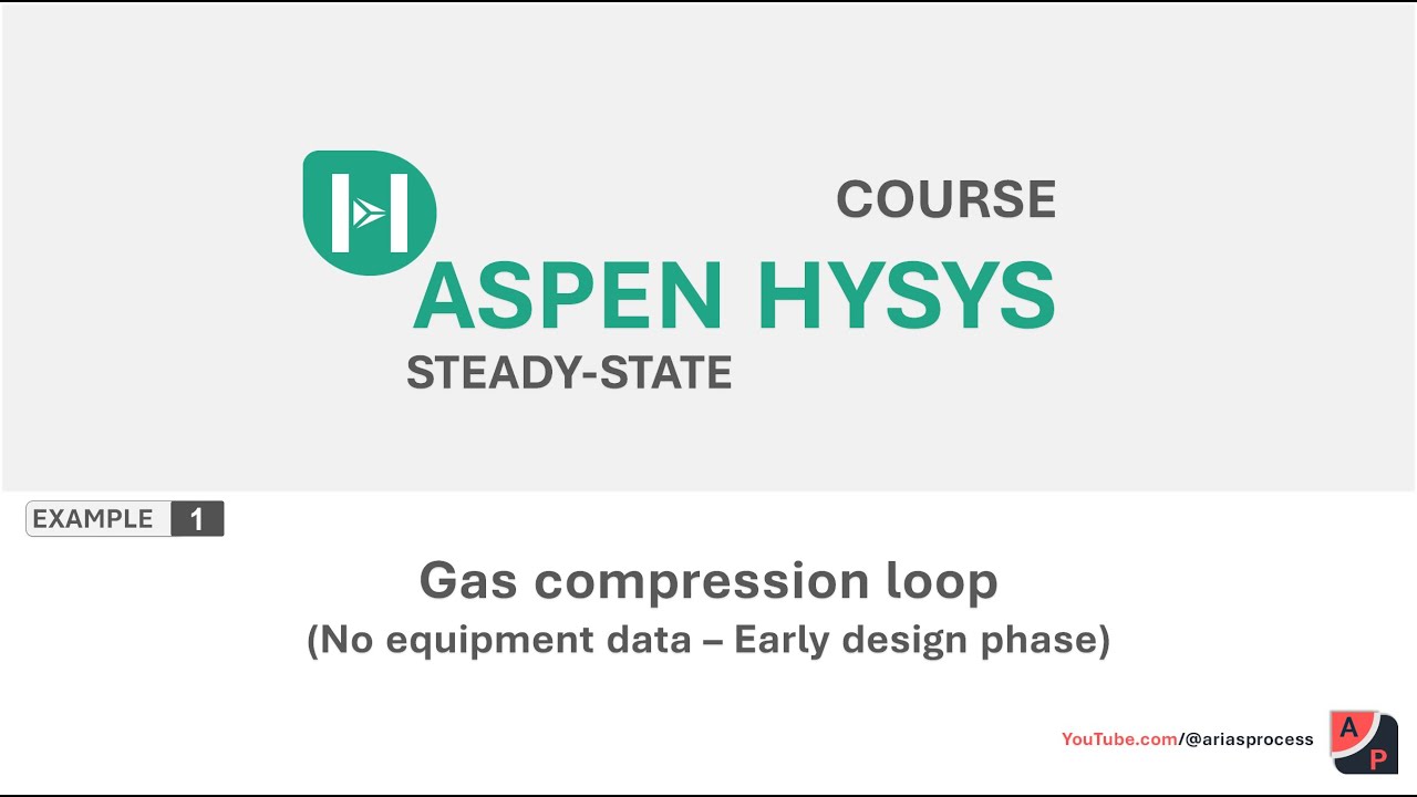 Aspen HYSYS Simulation Course | Steady-State | 1 | Gas Compression loop - Early design phase