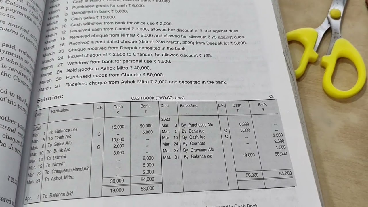 #Account Series 3 #Cash Book,Double Column Cash Book, Petty Cash Book, Ledger #Accounts#motivation