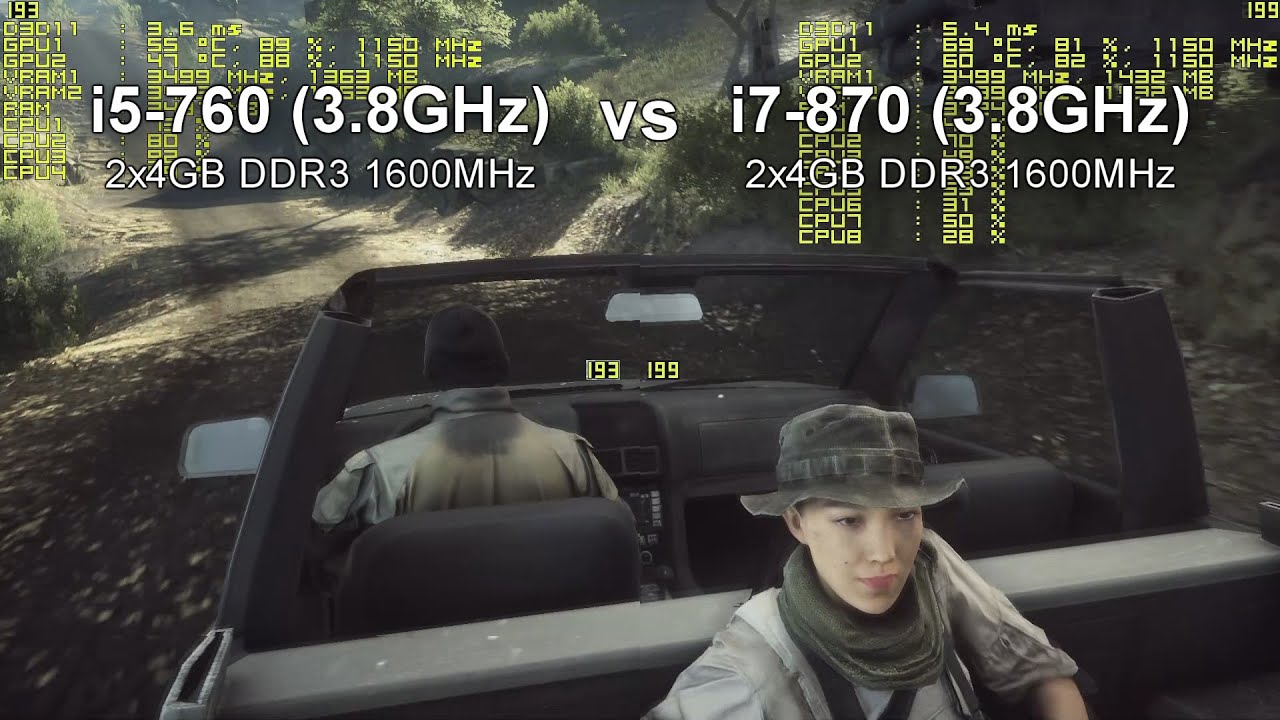 i5 760 vs i7 870 (9 games)
