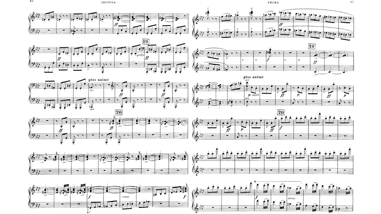 Dukas: Sorcerer's Apprentice for piano four hands Wenyin Chan/Hanchien Lee
