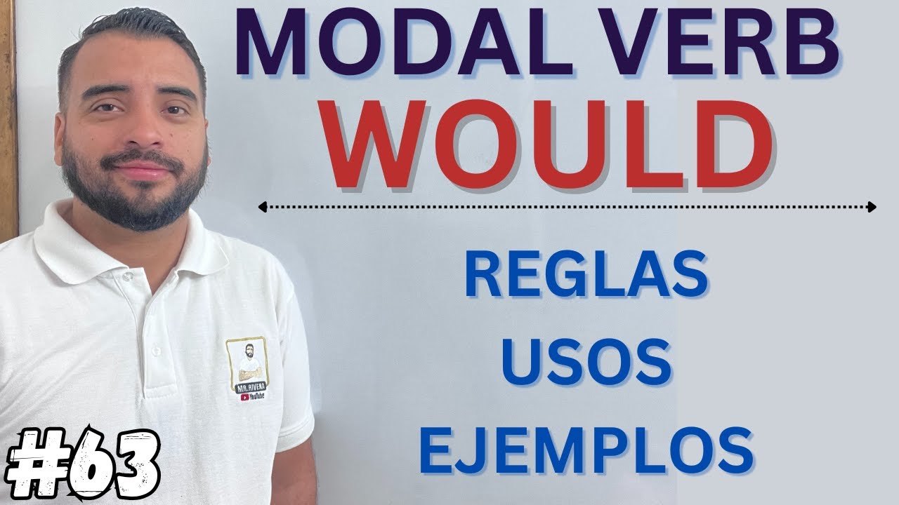 VERBO MODAL WOULD en inglés explicado fácil ✅ Estructura, usos y ejemplos