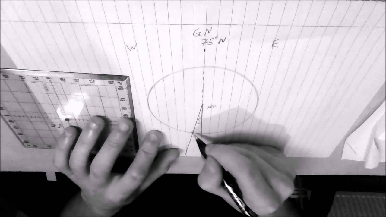 General Navigation - Grid Navigation Explained - ID:610152