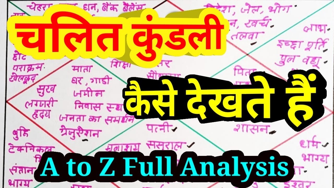 #चलित #कुंडली के 10 #सूत्र जिनसे #फलादेश होता है अकाट्य,योग दोष क्यों हो जाते है भंग#horoscope